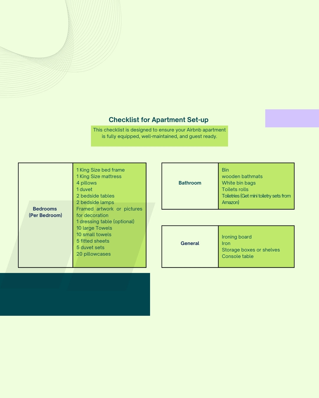 The Airbnb Success Manual: Setting Up Your Property for Maximum Returns
